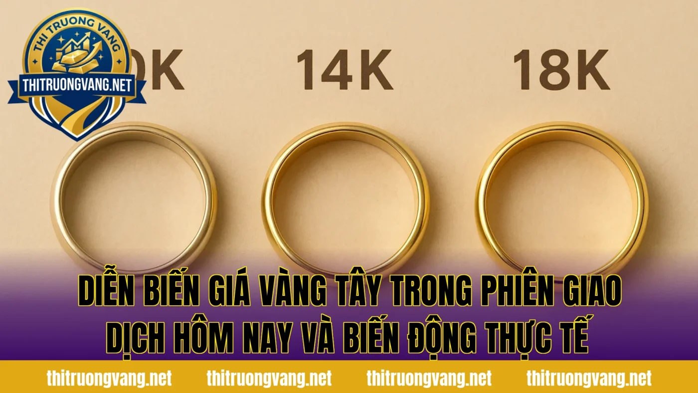 Diễn biến giá vàng tây trong phiên giao dịch hôm nay và biến động thực tế