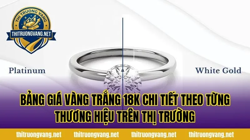Bảng giá vàng trắng 18k chi tiết theo từng thương hiệu trên thị trường