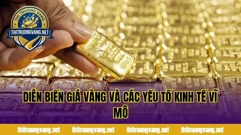 Diễn biến giá vàng và các yếu tố kinh tế vĩ mô
