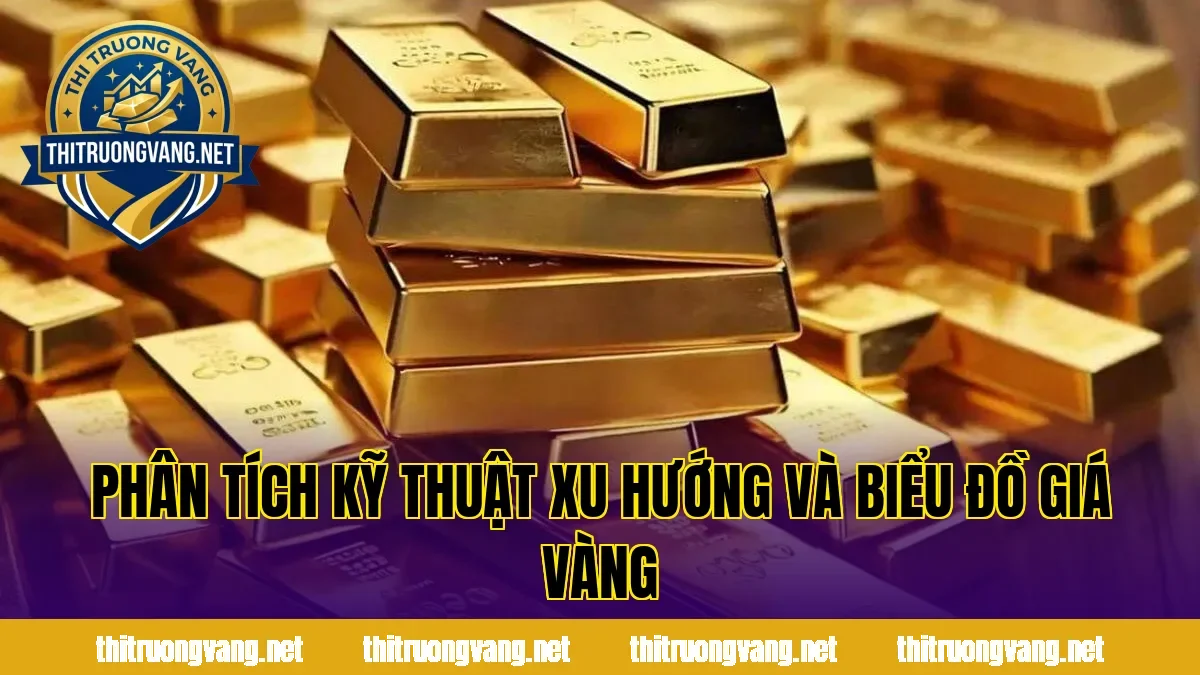 Phân tích kỹ thuật xu hướng và biểu đồ giá vàng